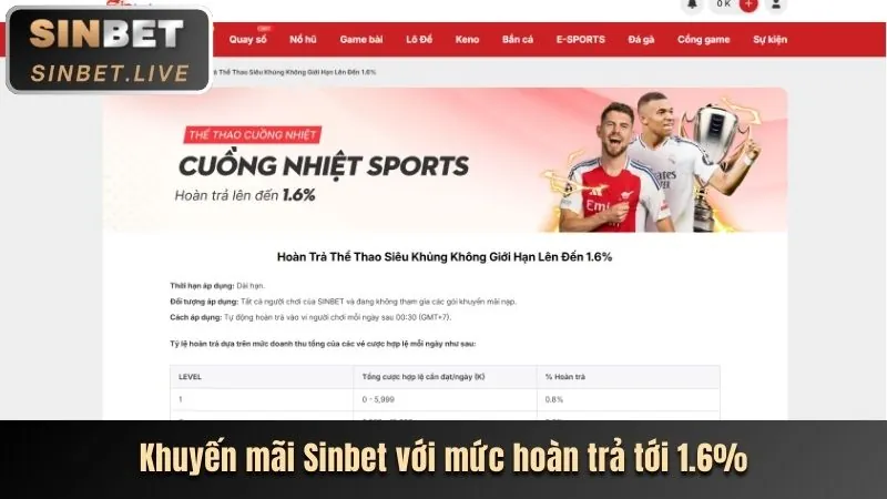Hướng dẫn nạp rút tiền an toàn tại cm8849